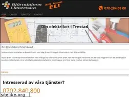 Sites similar to elbosse.se