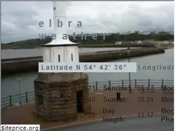 Sites similar to elbra.co.uk