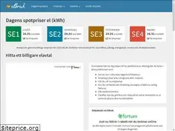 Sites similar to elbruk.se