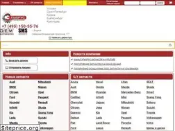 Sites similar to elbrus-zapchasti.ru