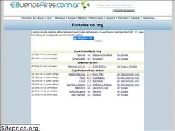 Sites similar to elbuenosaires.com.ar