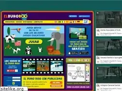 Sites similar to elbuhoboo.com