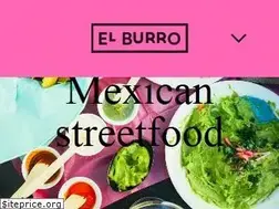 Sites similar to elburro.no