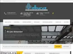 Sites similar to elburuzcelik.com