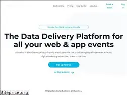 Sites similar to elbwalker.com