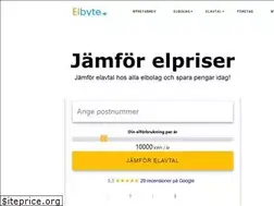 Sites similar to elbyte.se