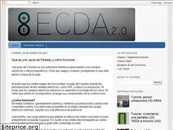 Sites similar to elcajondeardu.blogspot.com