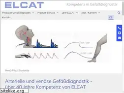 Sites similar to elcat.de