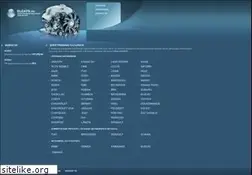 Sites similar to elcats.ru