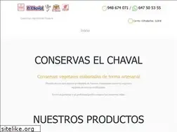 Sites similar to elchaval.es