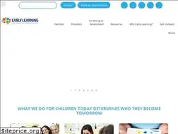 Sites similar to elchc.org