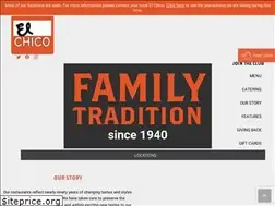 Sites similar to elchico.com