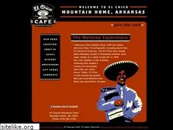 Sites similar to elchicomh.com
