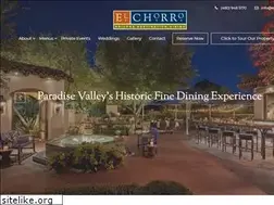 Sites similar to elchorro.com