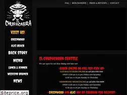 Sites similar to elchupacabraseattle.com