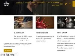 Sites similar to elcigrodor.com