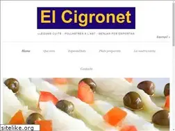 Sites similar to elcigronet.com