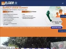 Sites similar to elcina.com