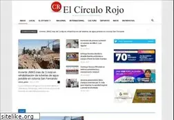 Sites similar to elcirculorojo.com.mx