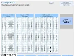 Sites similar to elcodigoascii.com.ar