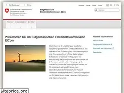 Sites similar to elcom.admin.ch