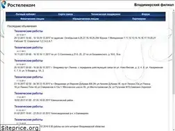 Sites similar to elcom.ru