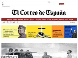 Sites similar to elcorreodeespana.com