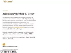 Sites similar to elcrear.it