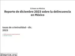 Sites similar to elcri.men