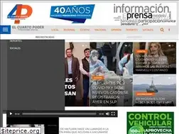 Sites similar to elcuartopoder.mx