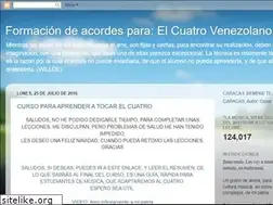 Sites similar to elcuatroesvenezuela.blogspot.com