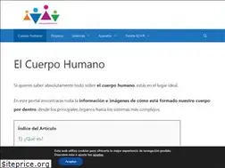 Sites similar to elcuerpohumano.es