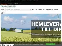 Sites similar to elcykelpunkten.se