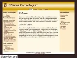 Sites similar to eldacur.com