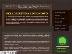 Sites similar to eldek.go3.pl