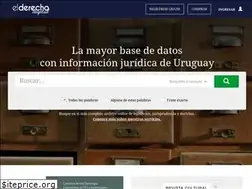Sites similar to elderechodigital.com