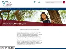 Sites similar to eldoradops.com