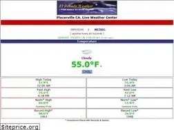 Sites similar to eldoradoweather.mobi
