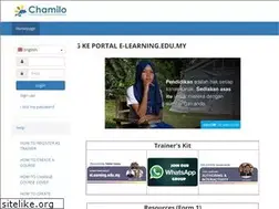 Sites similar to elearning.edu.my