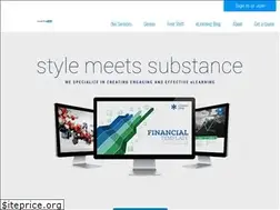 Sites similar to elearning.net