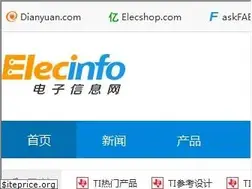 Sites similar to elecinfo.com
