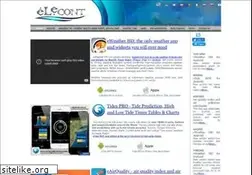 Sites similar to elecont.com