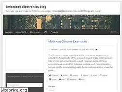 Sites similar to elecrom.com