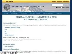 Sites similar to elect.alaska.net