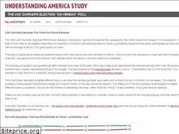 Sites similar to election.usc.edu