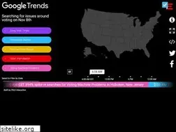 Sites similar to electionlandtrends.appspot.com