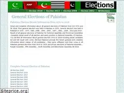 Sites similar to electionpakistani.com