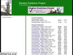 Sites similar to electionprediction.org