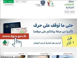 Sites similar to elections.gov.lb
