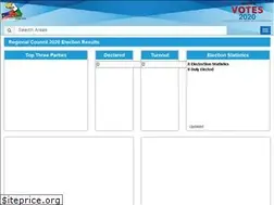 Sites similar to elections.na